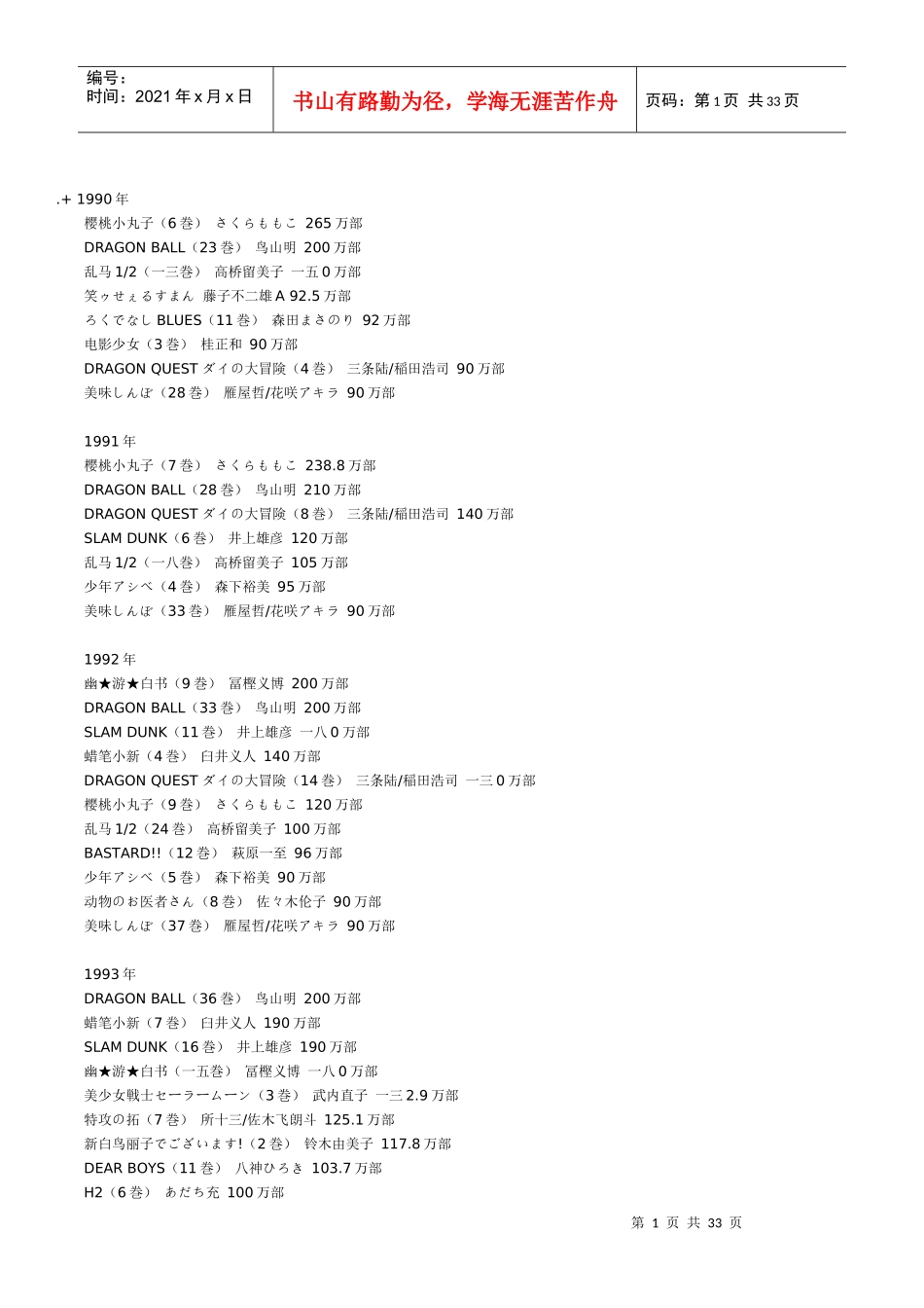 日本漫画销量排行世界漫画销量排行培训资料_第1页