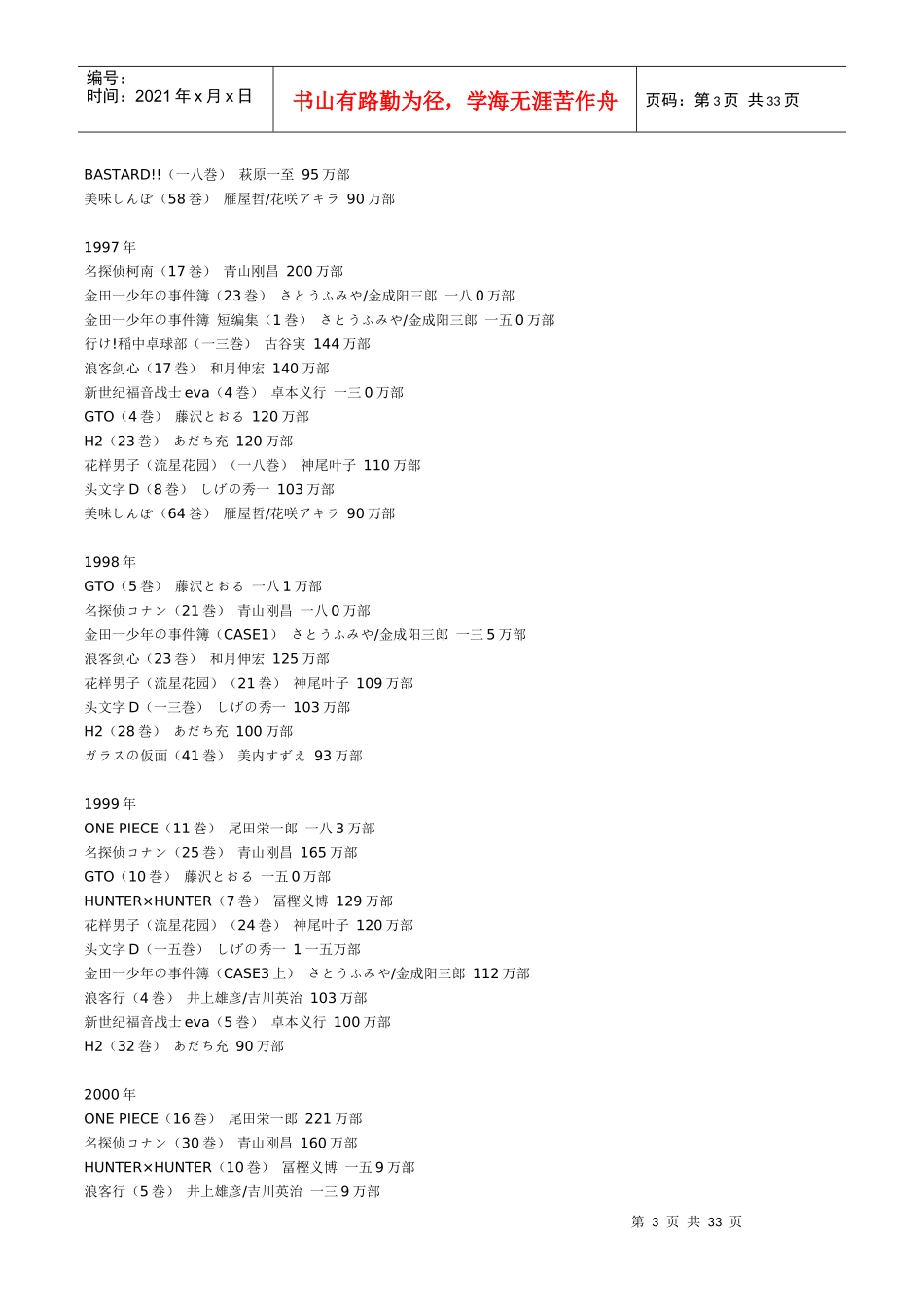 日本漫画销量排行世界漫画销量排行培训资料_第3页