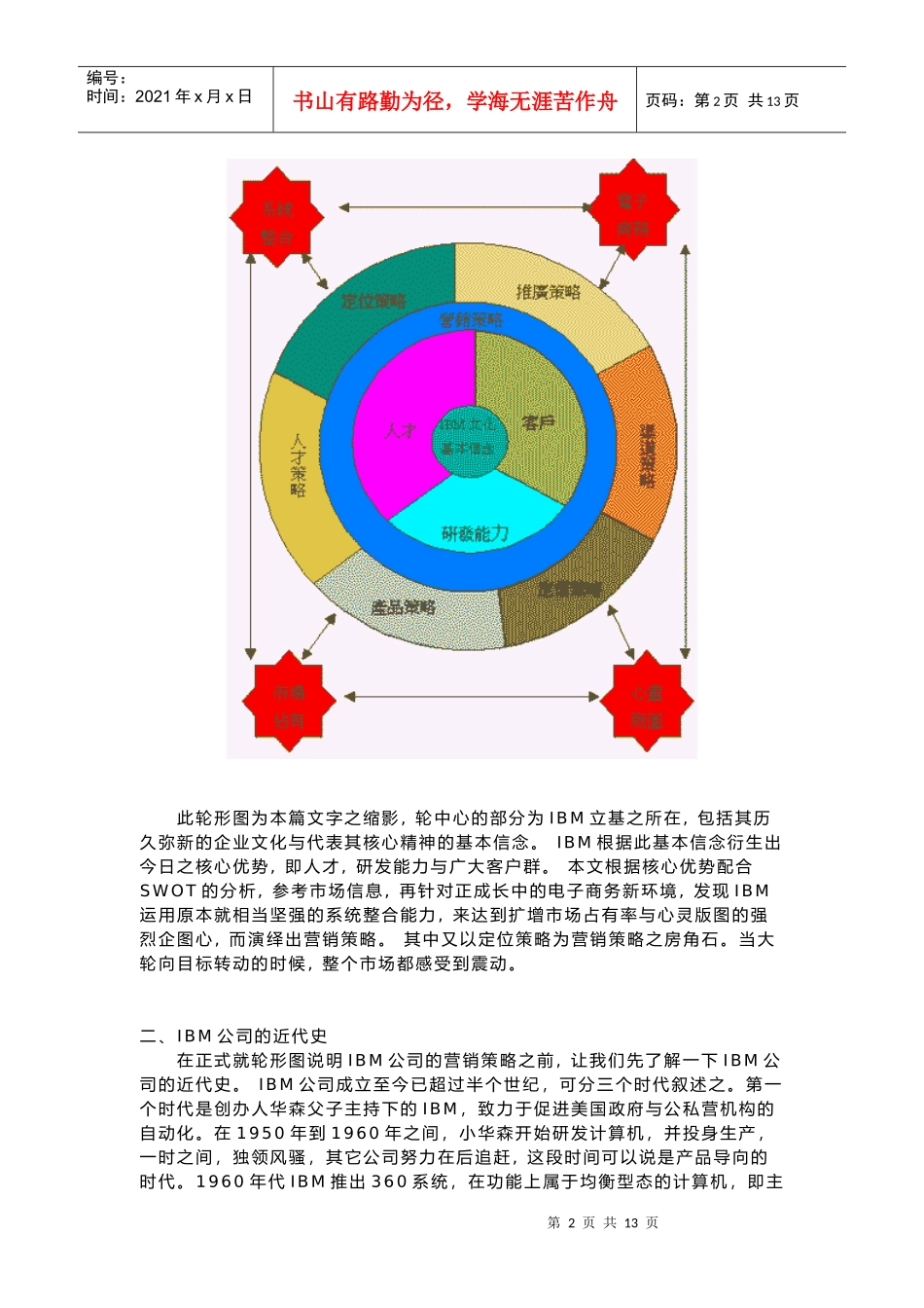 试谈IBM的营销策略_第2页