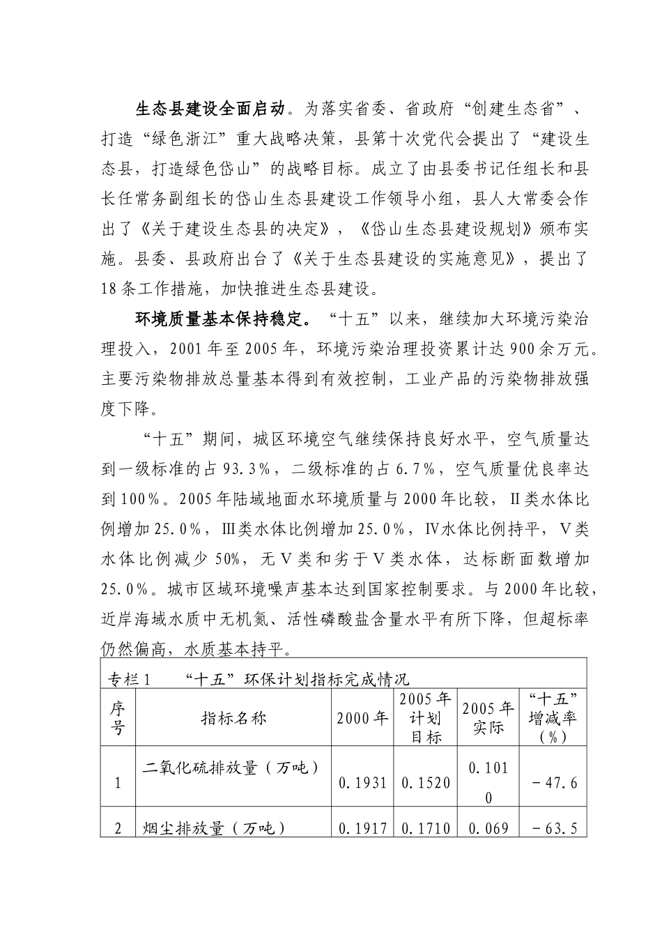 舟山市环境保护“十一五”规划_第2页