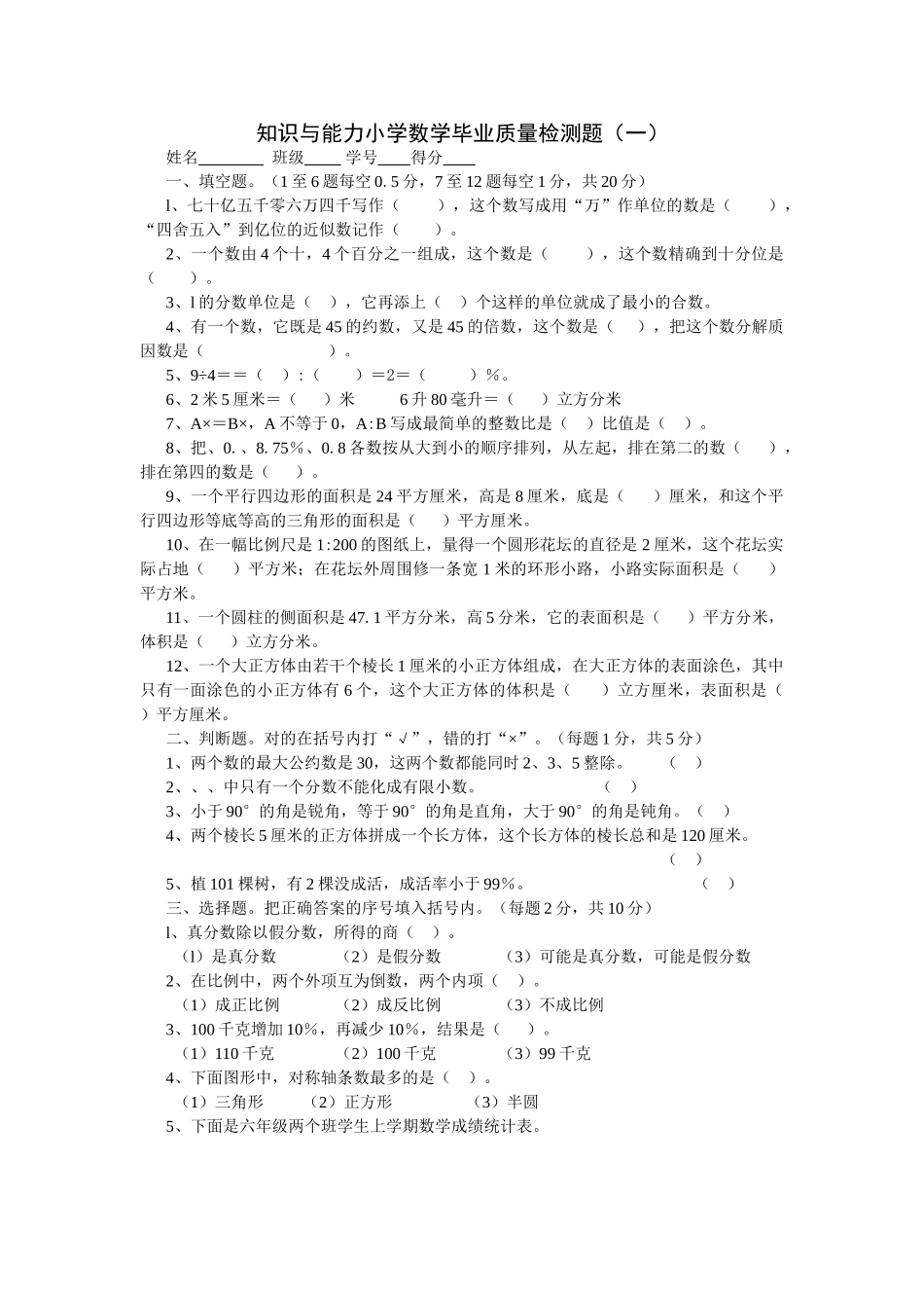 知识与能力小学数学毕业质量检测题一新课标人教版 _第1页