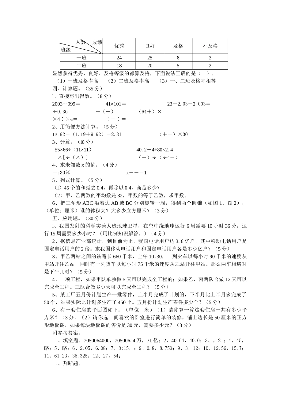 知识与能力小学数学毕业质量检测题一新课标人教版 _第2页
