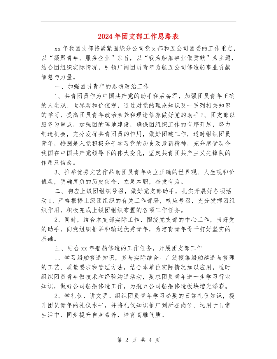 2024年团支部工作思路表_第2页