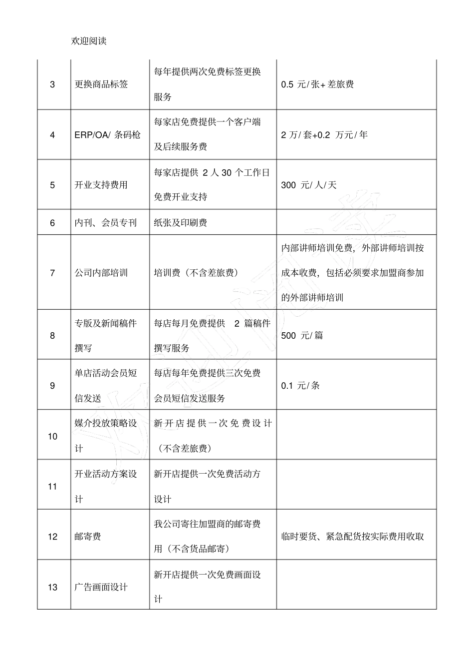 招商收费规范及招商流程管理规定_第3页