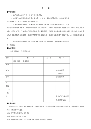 中考化学专题复习之单质 