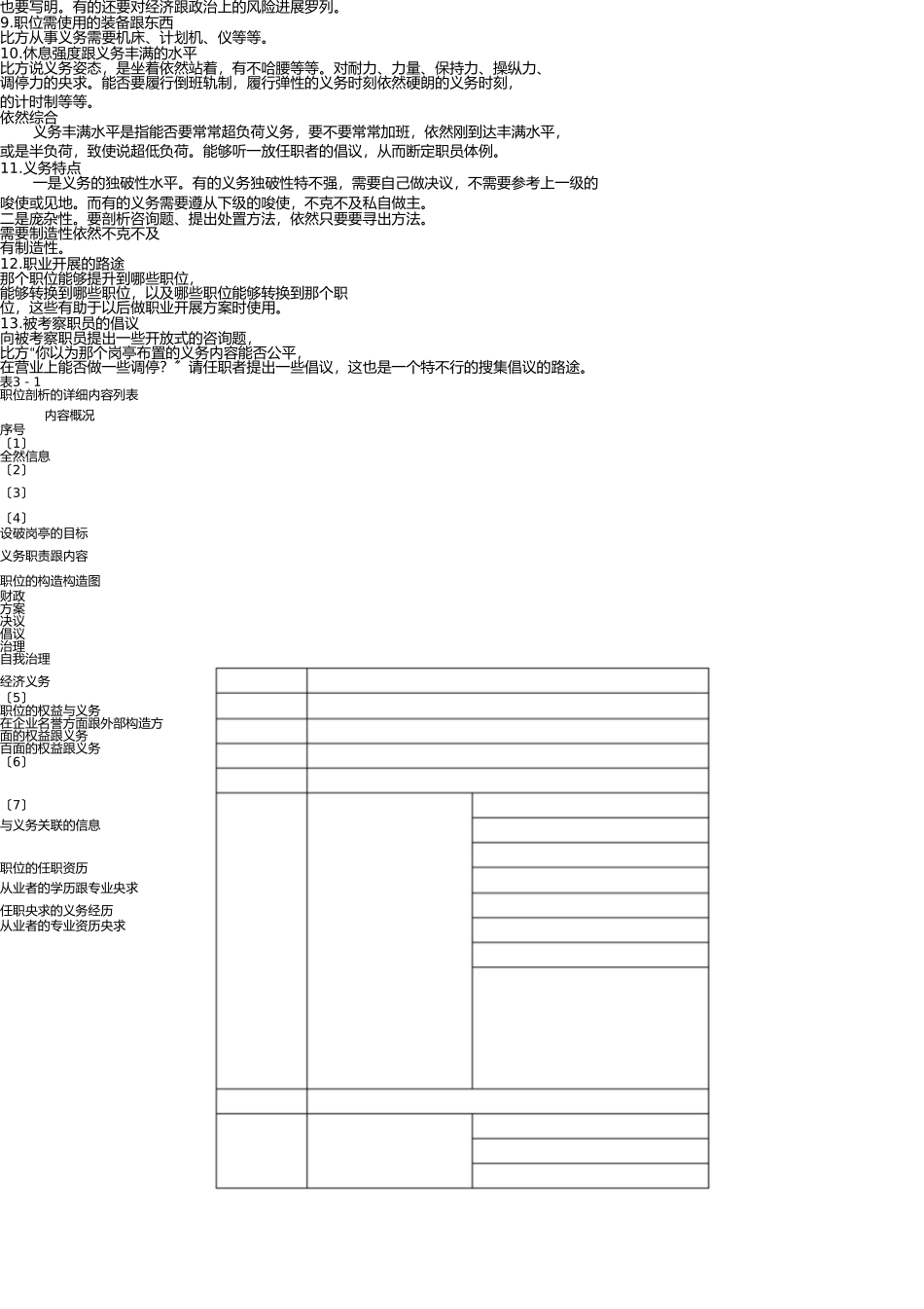 职位分析的内容(1) _第2页