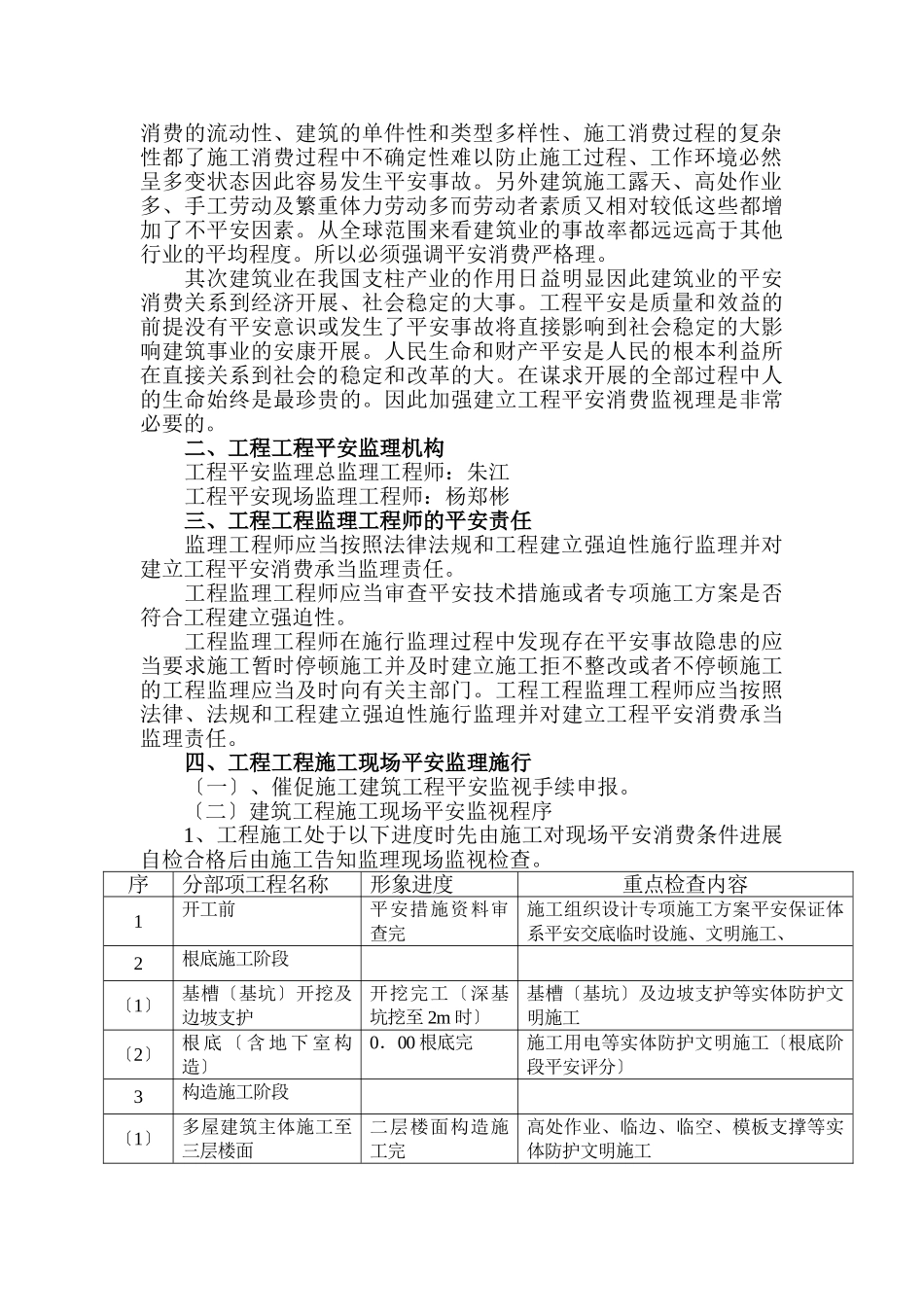 遵义航天.阳光小区安全监理实施细则_第3页