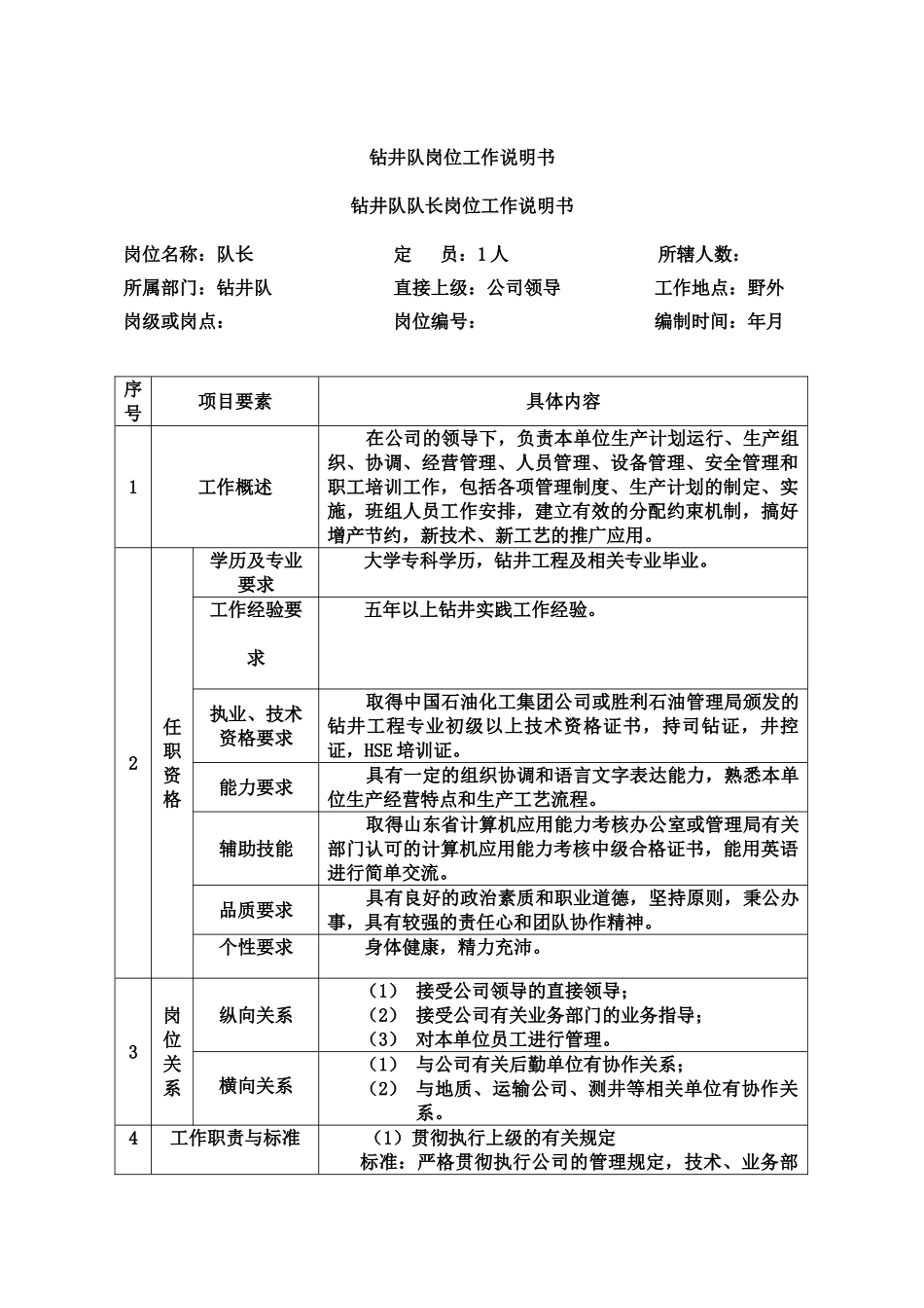 钻井队岗位工作描述_第1页