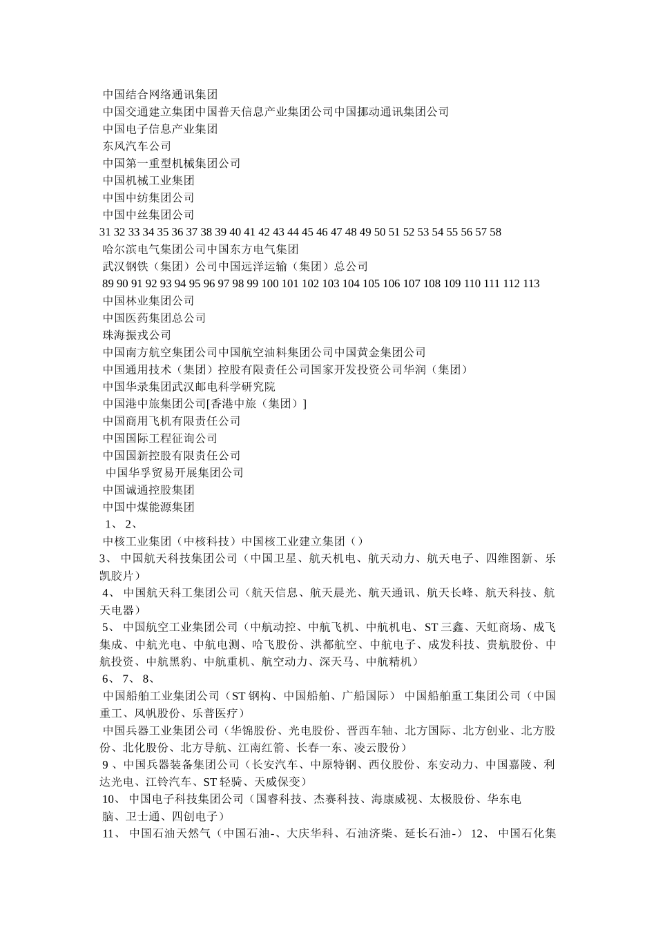 中国建材集团旗下上市公司 _第3页