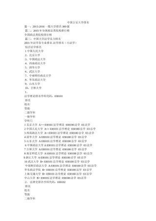 中国公安大学排名 