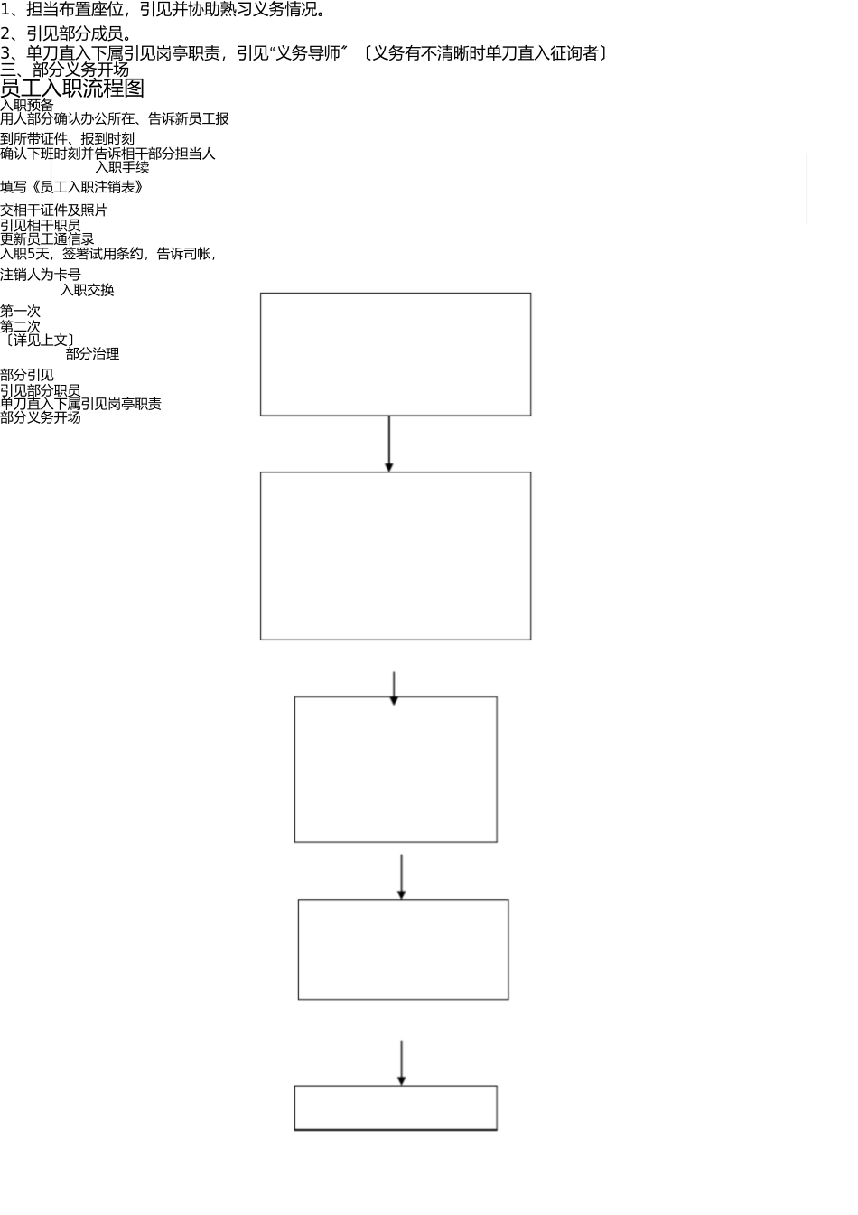 员工入职流程及流程图 _第2页
