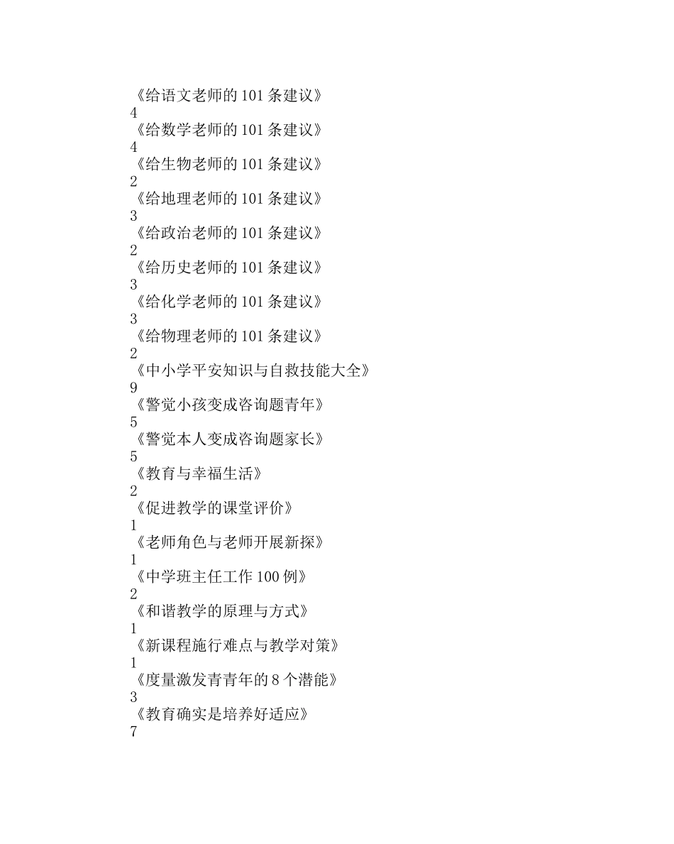 政教处范文教师《读书笔记》规范化要求 _第3页