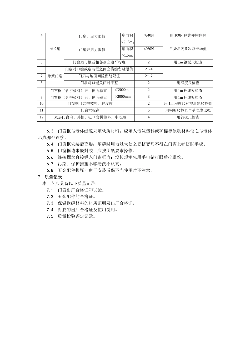 硬PVＣ塑料门窗安装工艺_第3页
