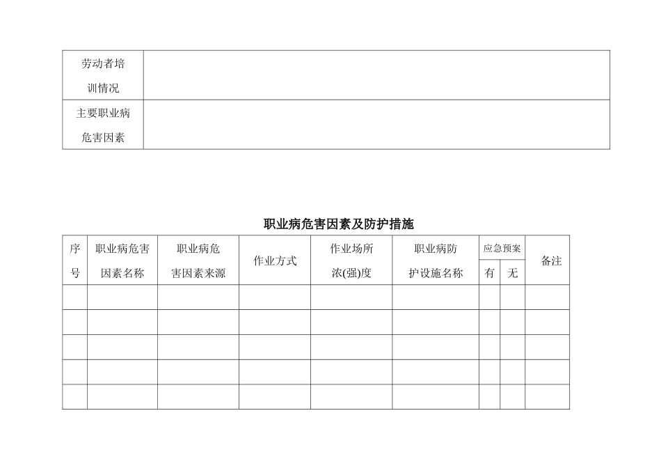 用人单位职业卫生基础档案_第3页
