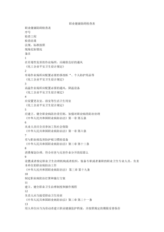职业健ۥ康影响检查表精选 