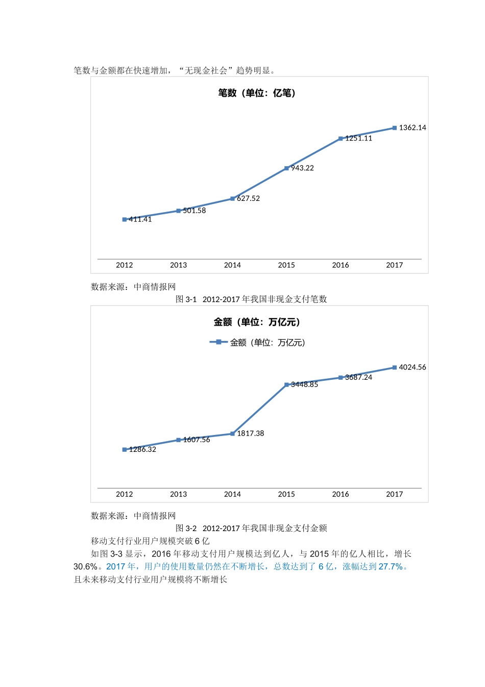 邹灿定稿 - 已改 _第3页
