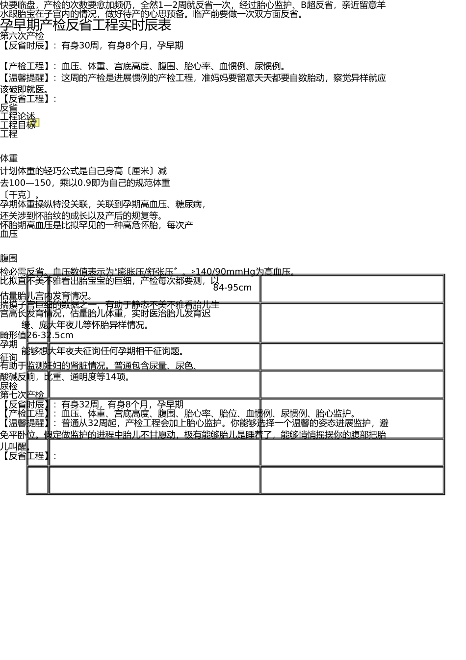 孕晚期产检检查项目及时间表 _第1页