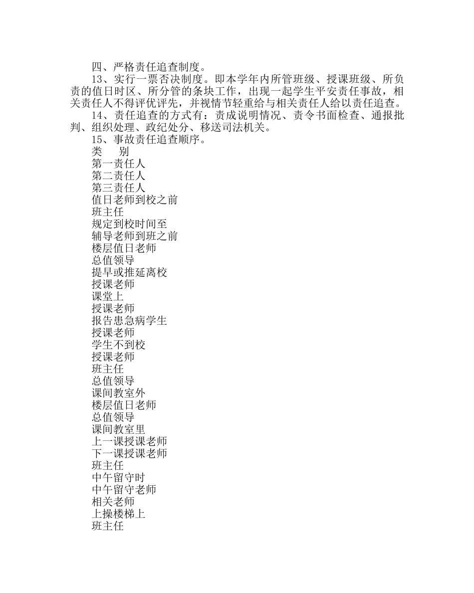 政教处范文小学校园安全工作责任状 _第2页