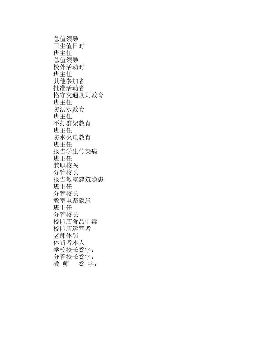 政教处范文小学校园安全工作责任状 _第3页