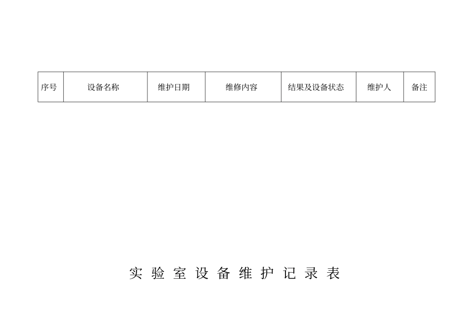 实验室仪器设备维修记录表_第2页