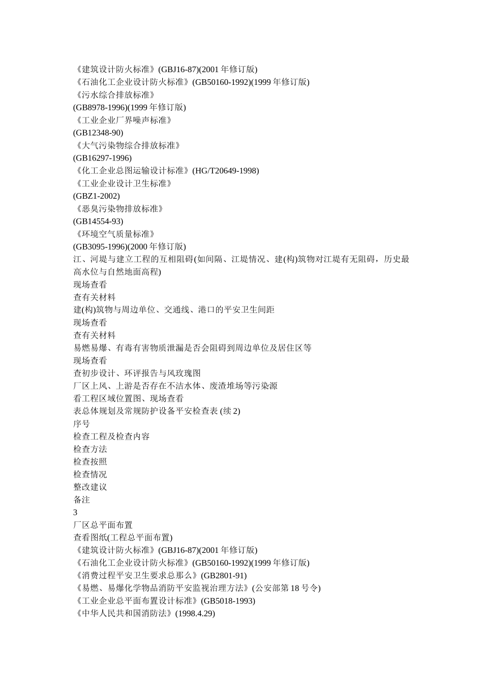 总体布ۥ局及常规防护设施安全检查表精选 _第2页