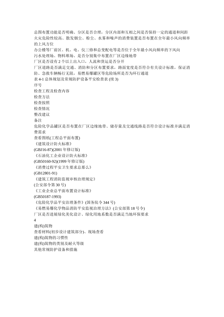 总体布ۥ局及常规防护设施安全检查表精选 _第3页