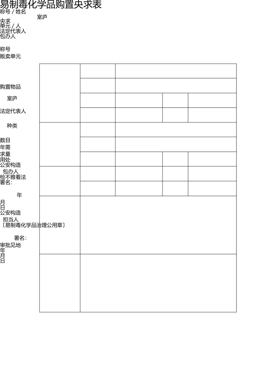 易制毒化学品购买申请表 _第1页