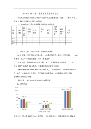 2018年科室第二季度医疗质量分析总结