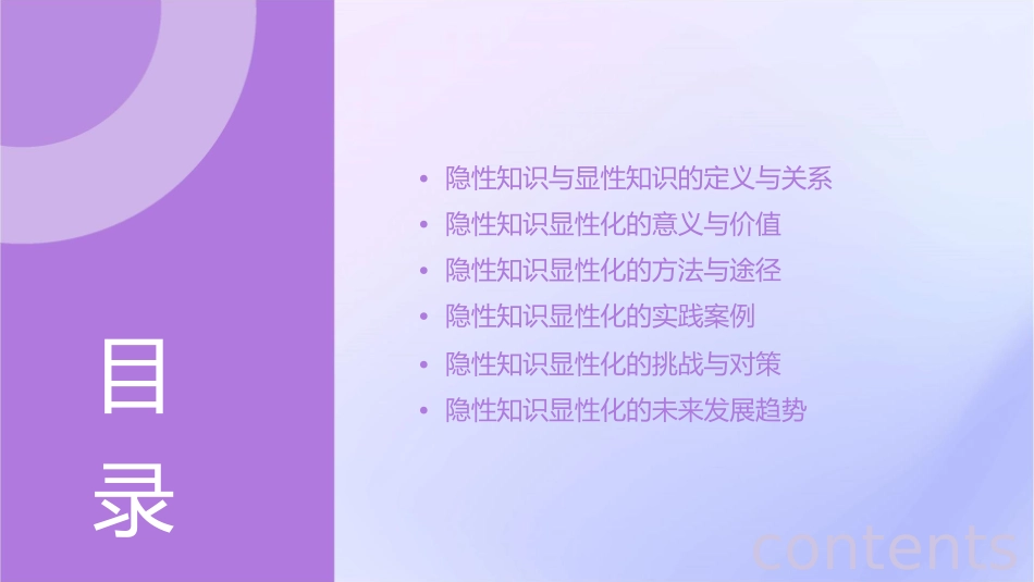 隐性知识显性化课件_第2页