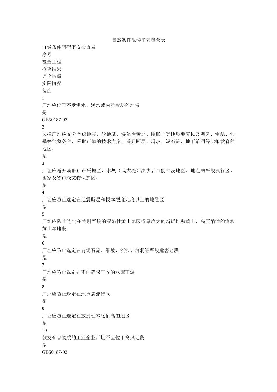 自然条ۥ件影响安全检查表精选 _第1页