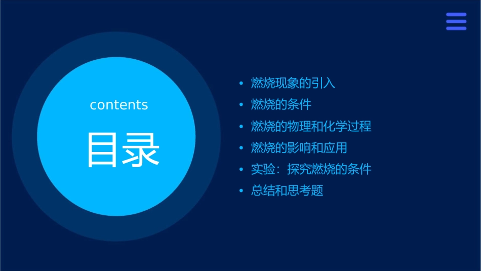 探究燃烧的条件课件_第2页