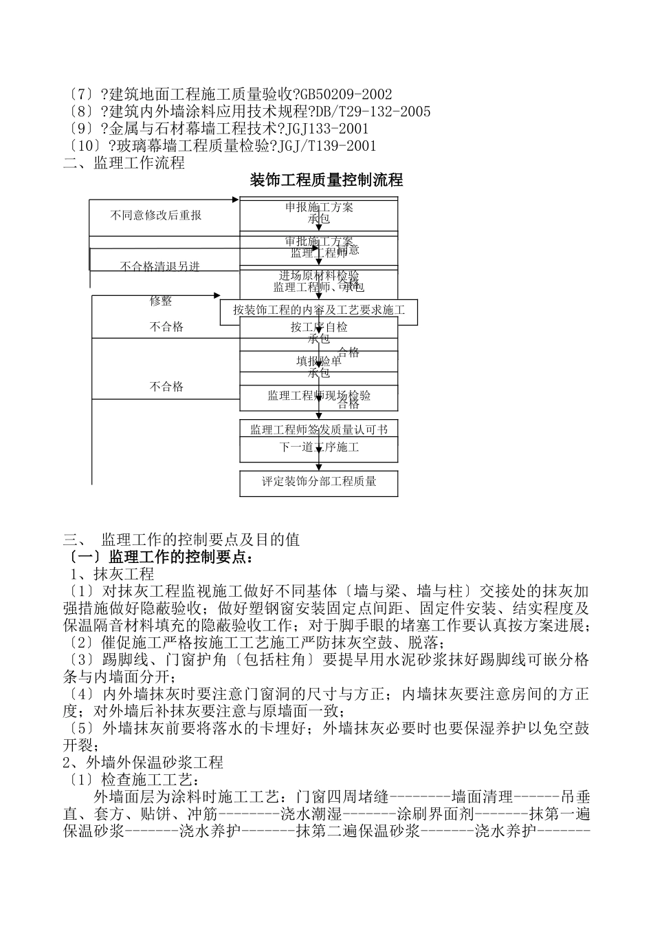 装饰工程监理实施细则_第3页