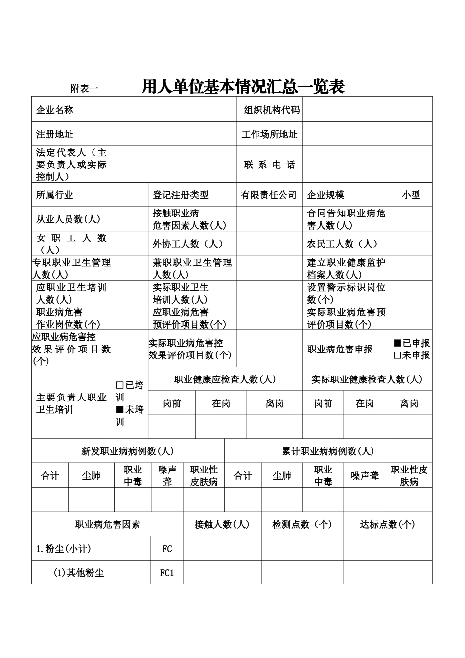 用人单位职业卫生档案_第2页