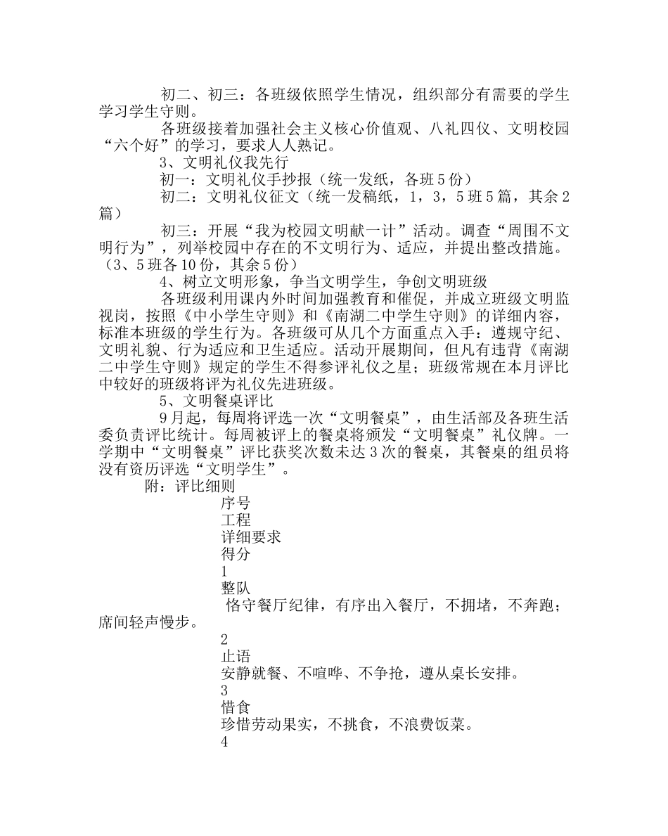 政教处范文文明礼仪养成月活动方案 _第3页