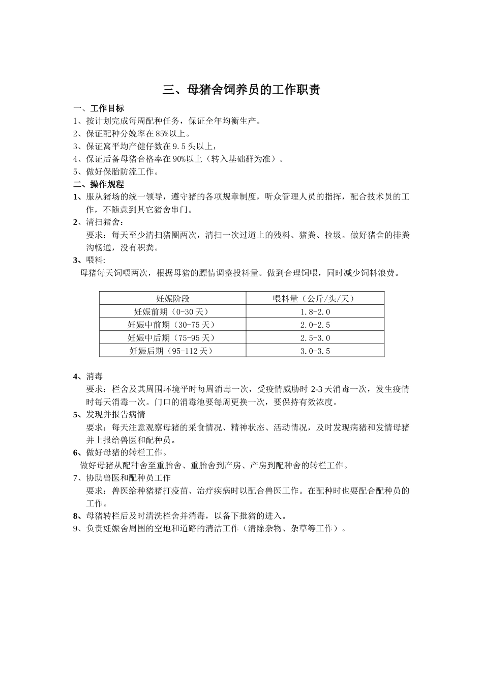 猪场饲养员工作职责222_第3页