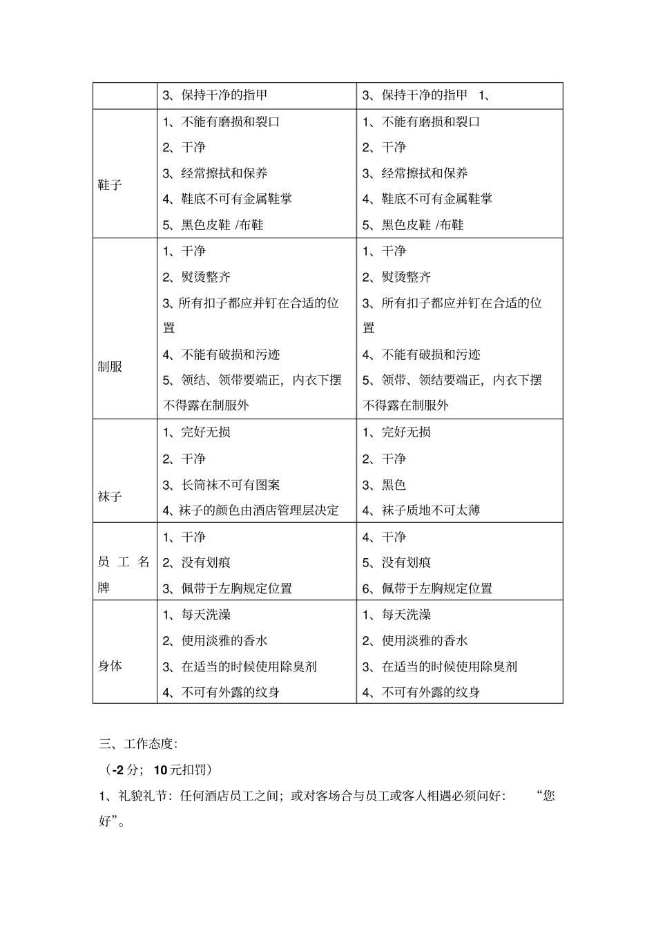 员工绩效考核表汇总_第2页