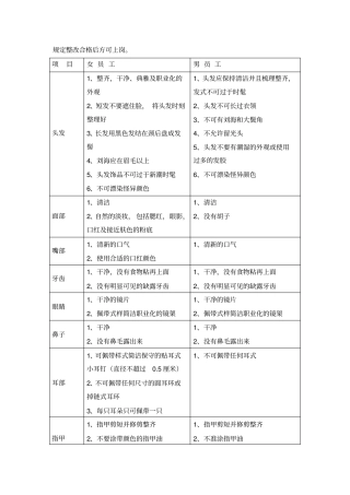 员工绩效考核表汇总