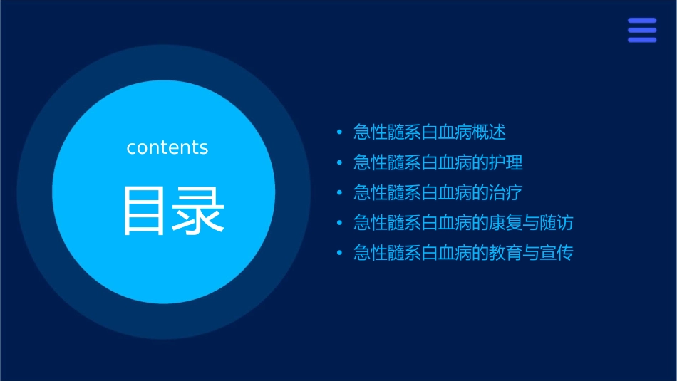 查房——急性髓系白血病教案指南护理课件_第2页