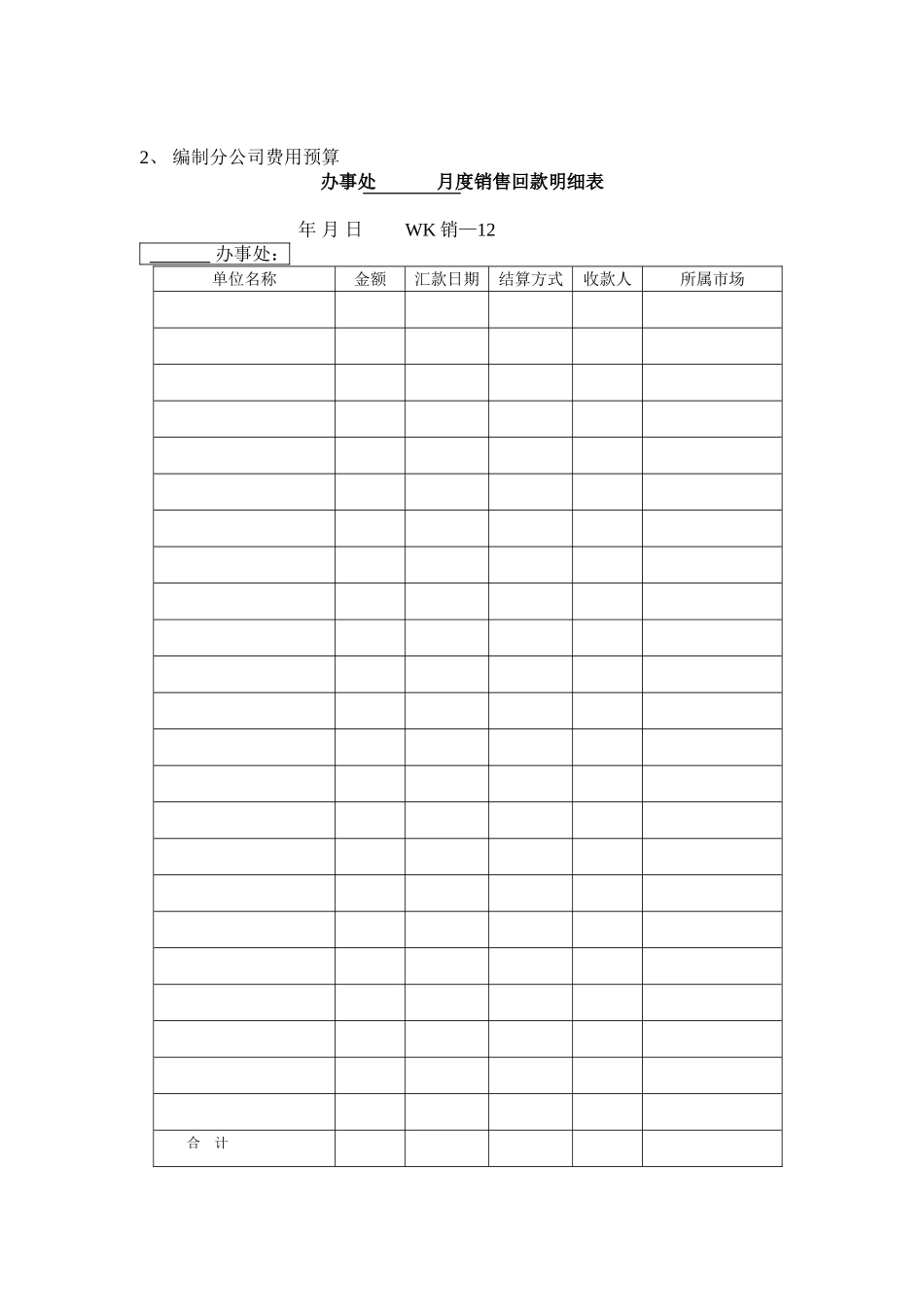 直营管理部计划管理人员工作分析_第2页