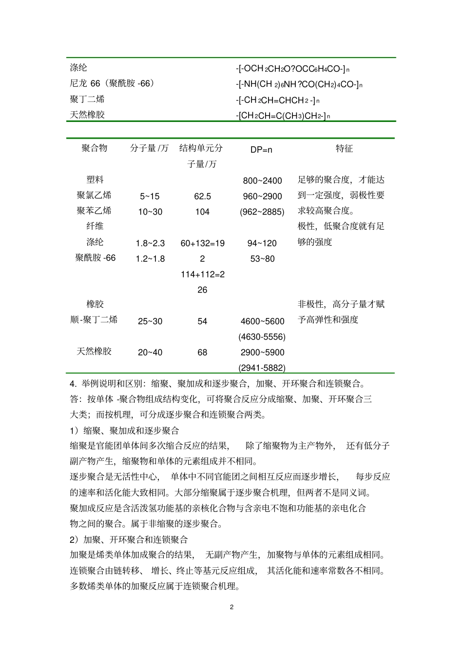 (完整版)高分子化学潘祖仁答案(第五版).._第2页
