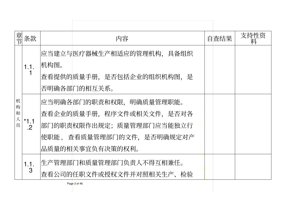 医疗器械生产质量管理规范现场检查指导原则-企业自查报告_第3页