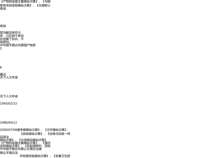 制造工厂公司适用法律法规、标准及其他要求清单 _第3页