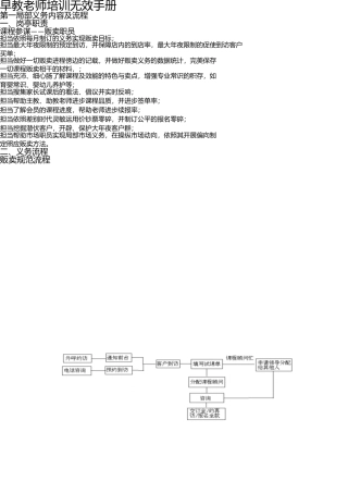 早教机构课程顾问手册(11页) 