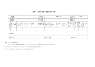 指南附表5施工单位安全检查评分汇总表