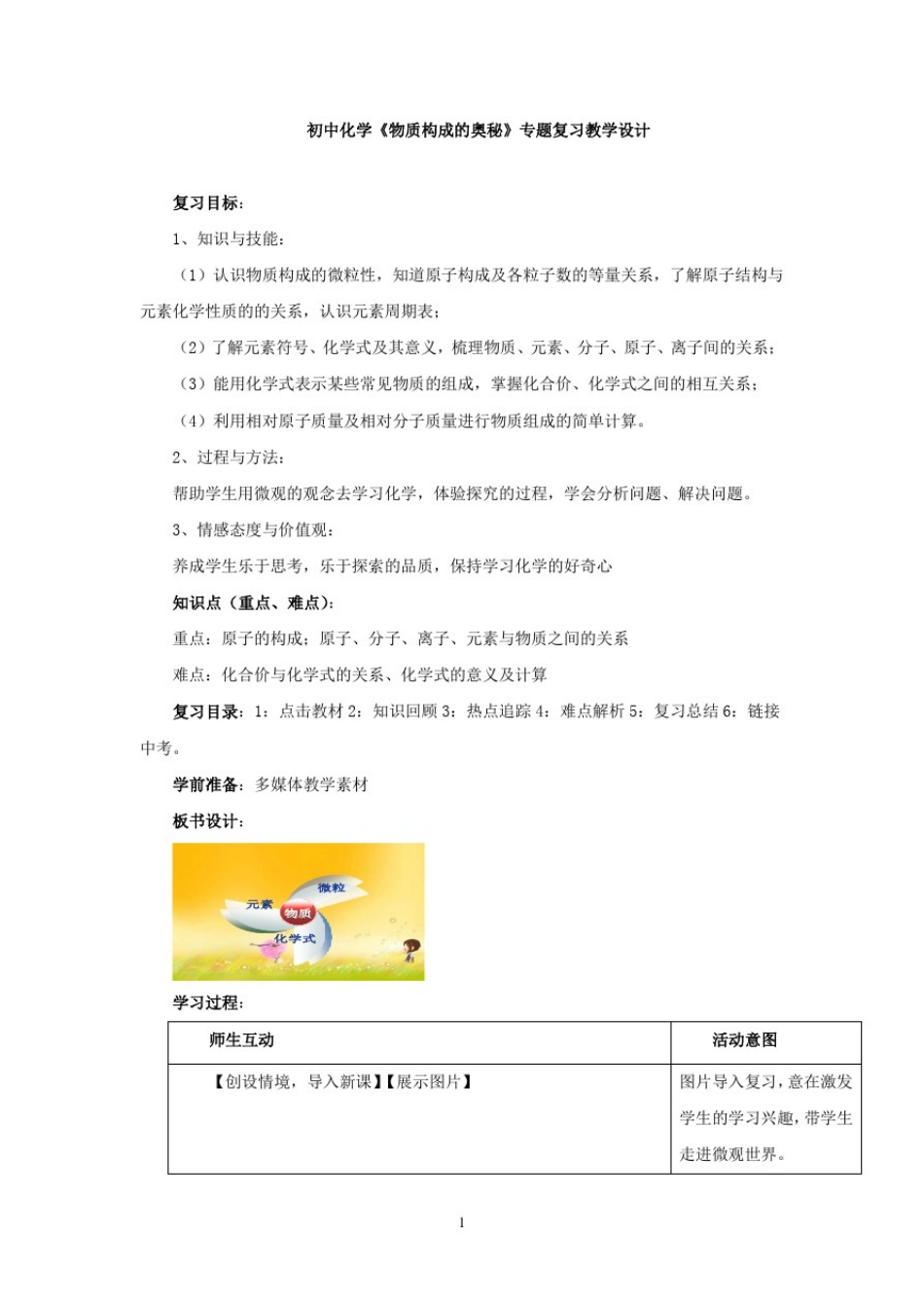 初中化学_物质构成的奥秘专题复习教学设计学情分析教材分析课后反思_第1页