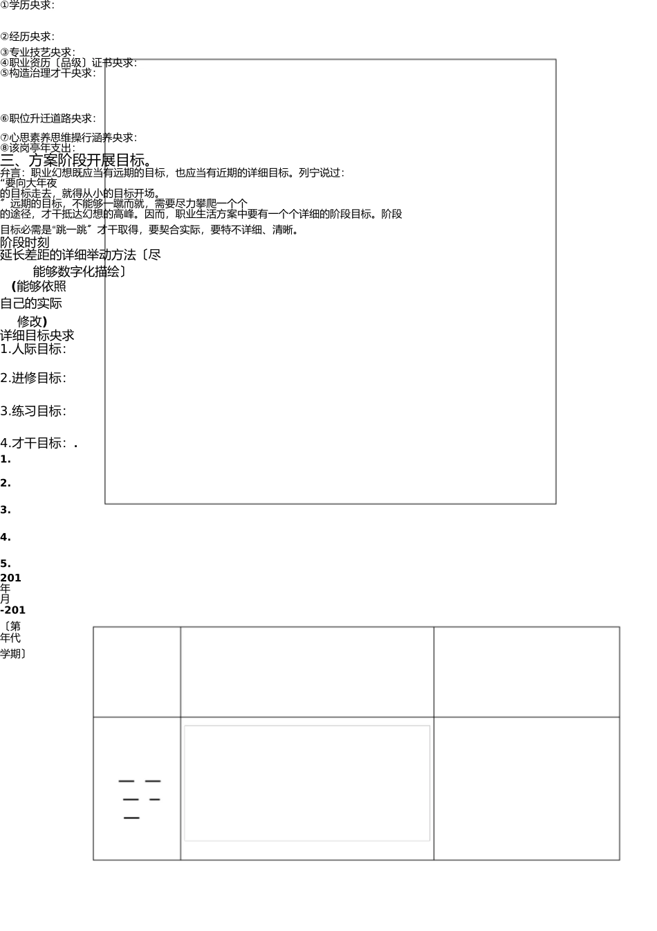 中职生职业生涯规划书(表格) _第3页