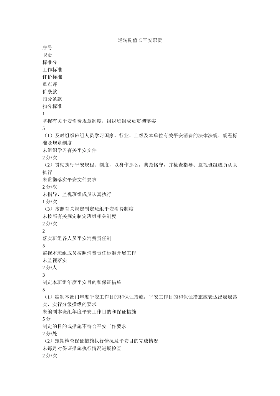 运行副ۥ值长安全职责精选 _第1页