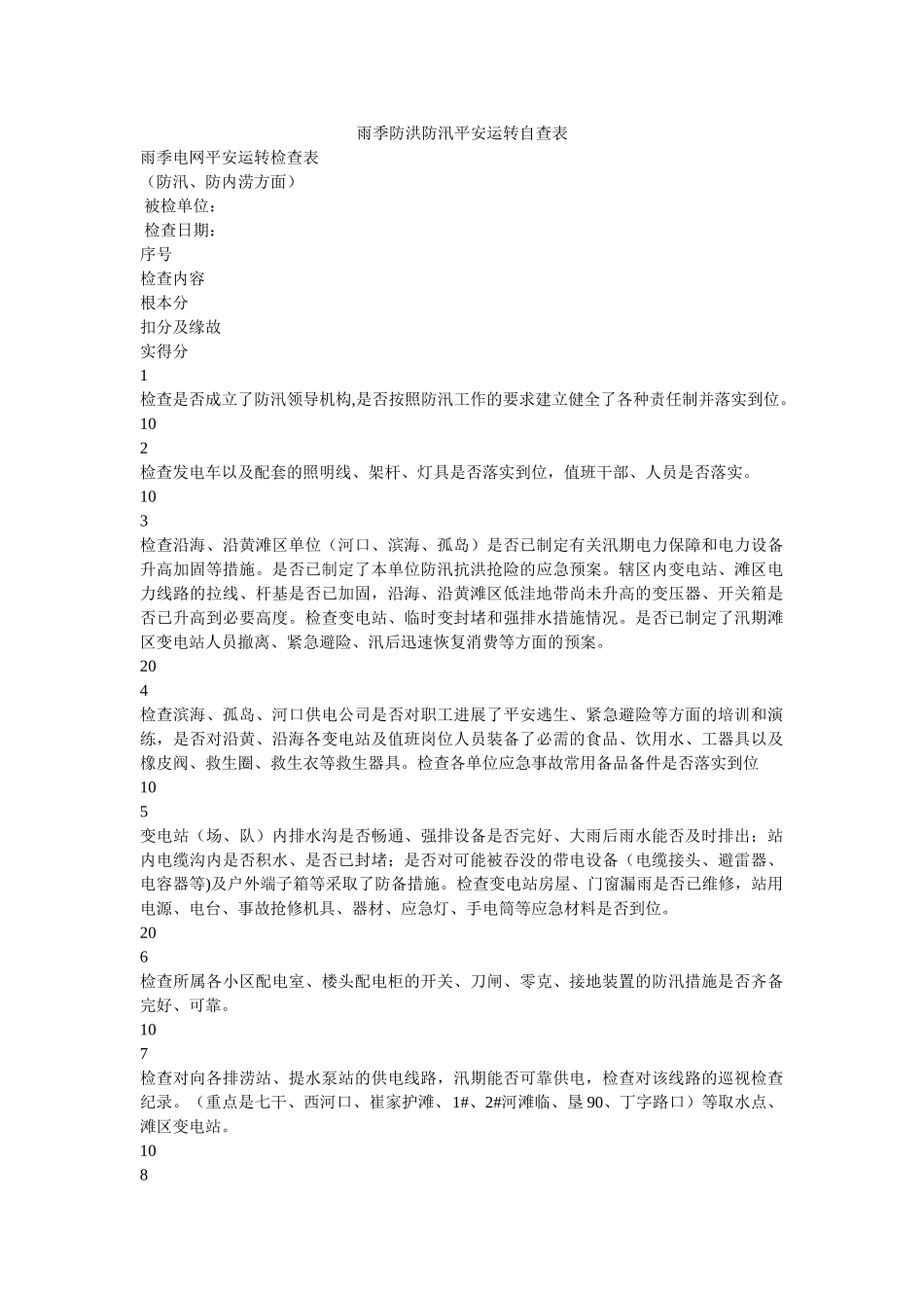 雨季防ۥ洪防汛安全运行自查表精选 _第1页