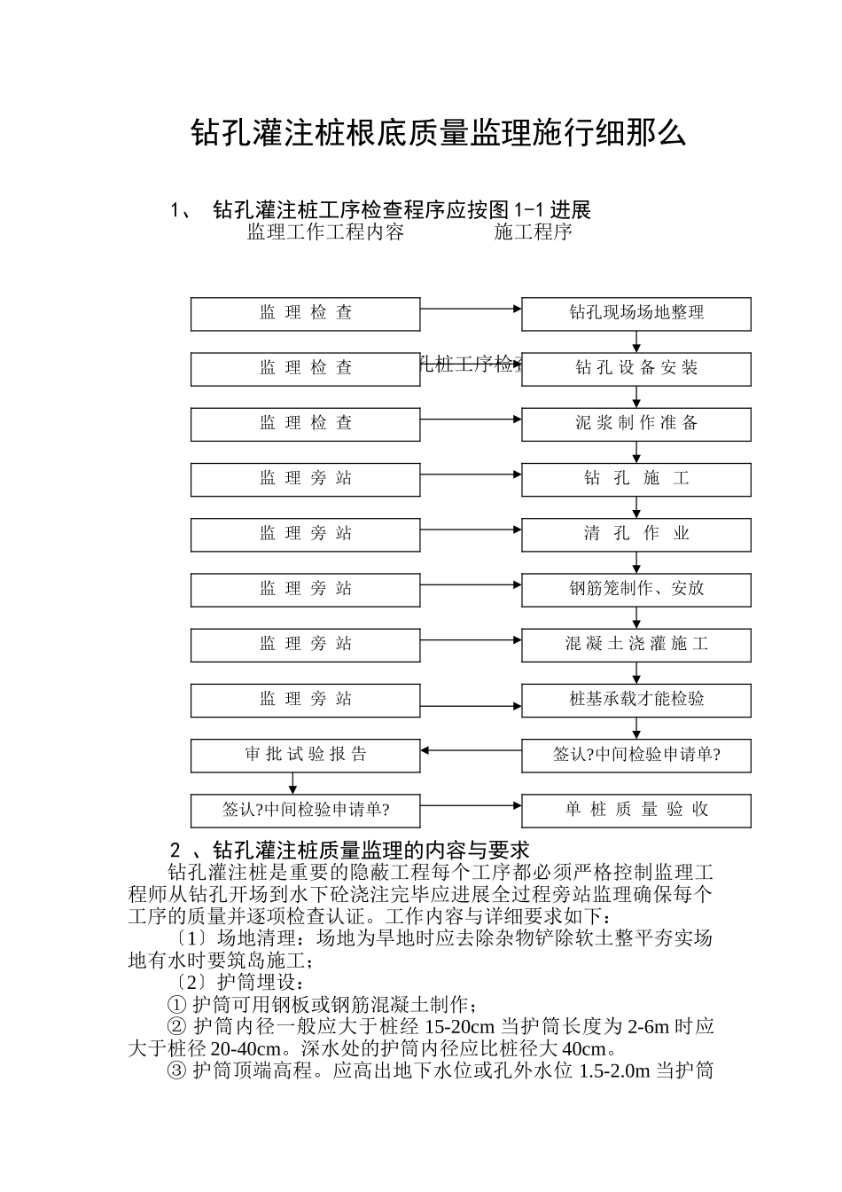 钻孔灌注桩质量监理实施细则_第1页