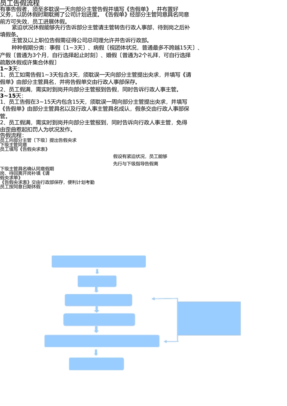 员工请假流程 _第1页